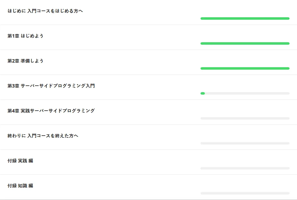 Webプログラミング講座の進捗